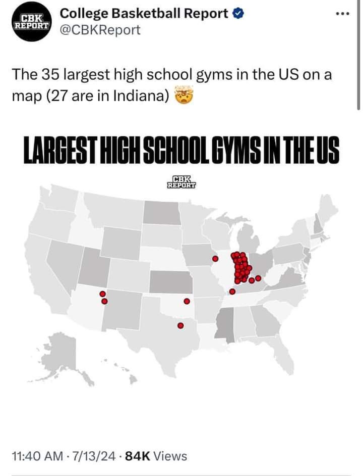 Largest Gyms in US….we know where!!!