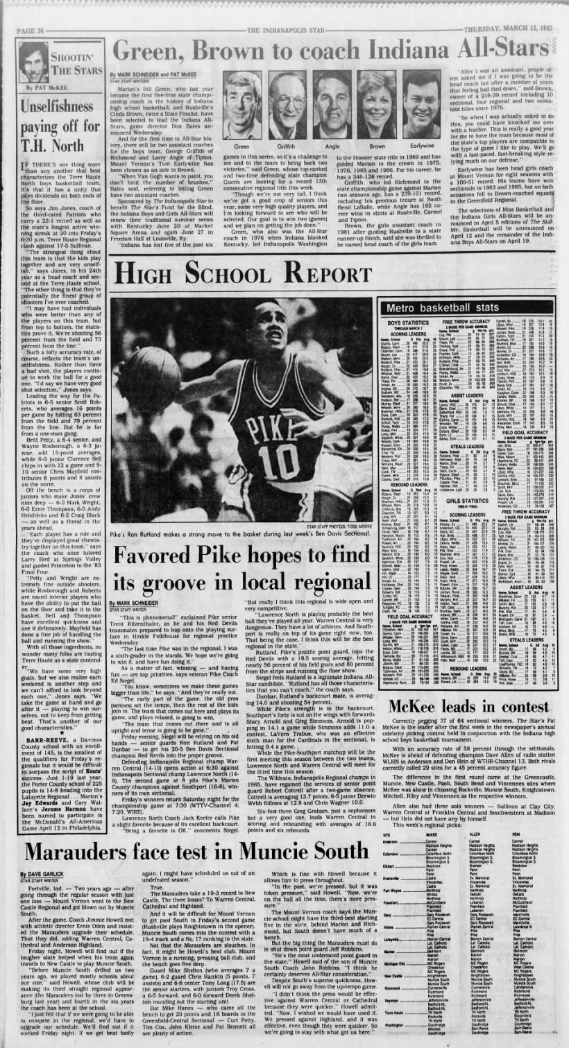 Lots of History: Indy Star March 12, 1987