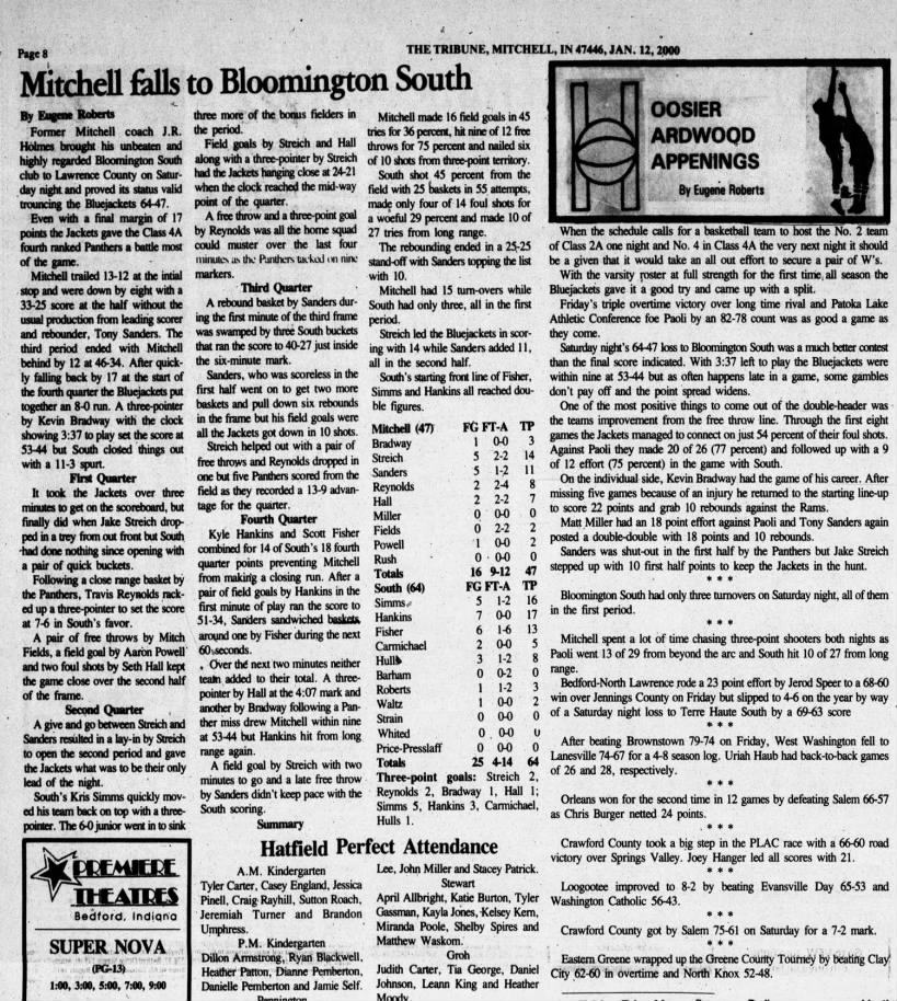 Mitchell falls to Bloomington South,  Jan. 12, 2000