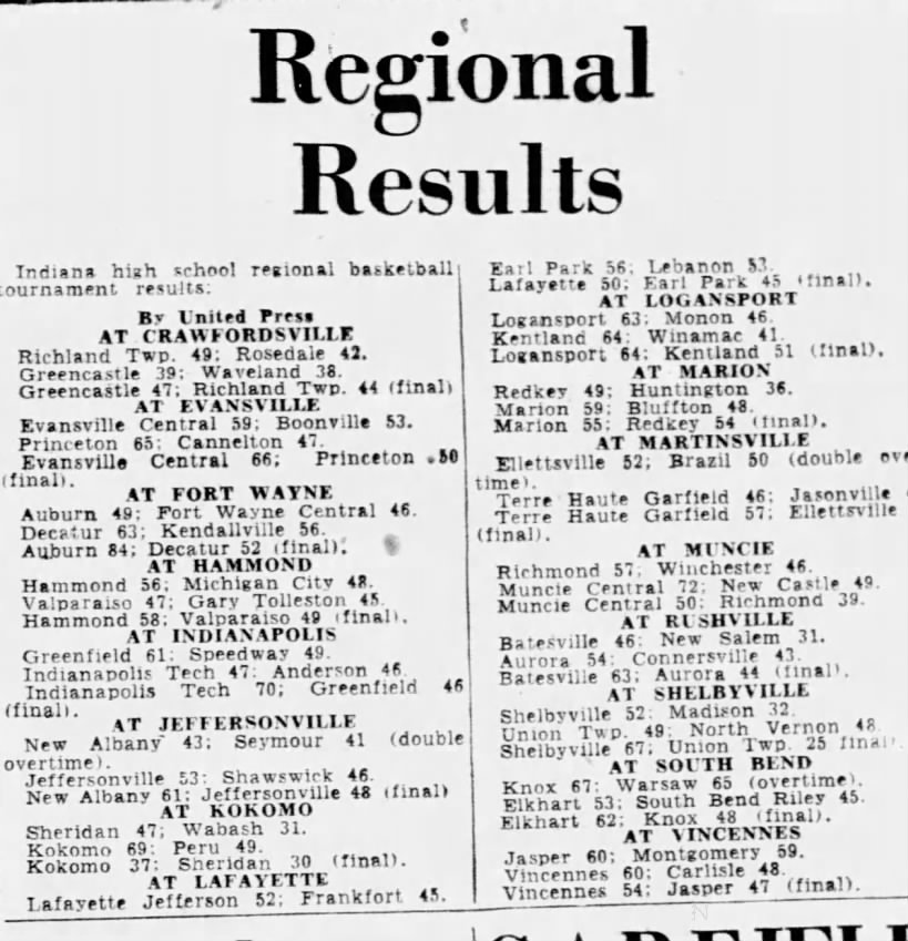 Some Regional Results 1978,1952,1964,1990,2004