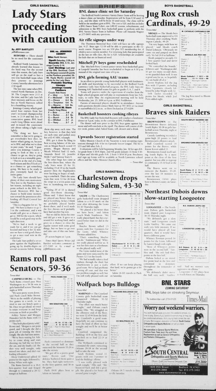 Times-Mail Bedford Jan. 2006 Mostly Girls Results from Several Games