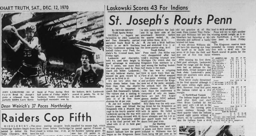 Laskowski scores 43 Abernathy 28 in win over Penn  1970