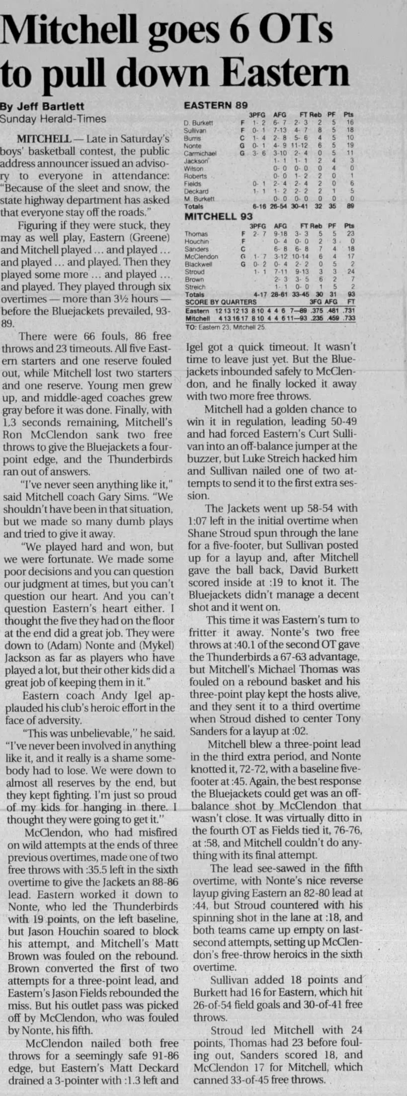 Dec. 1997